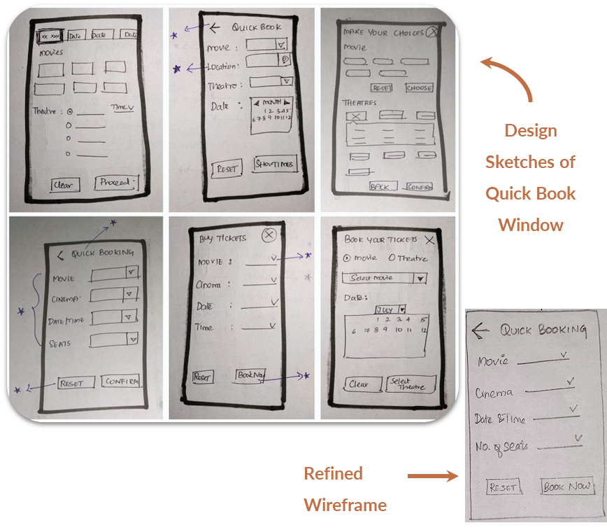Paper wireframes for Quick Book Screen