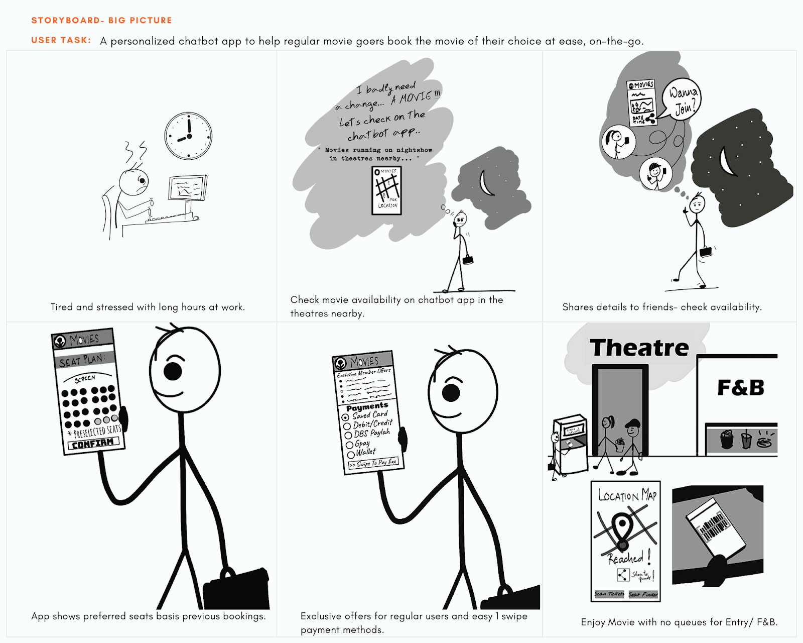 Big picture storyboard
